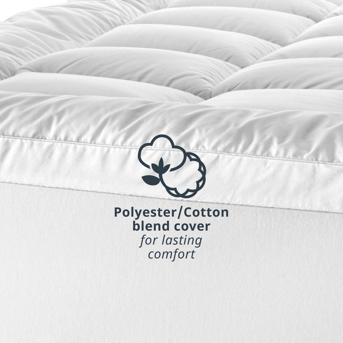Easy Care Mattress Topper