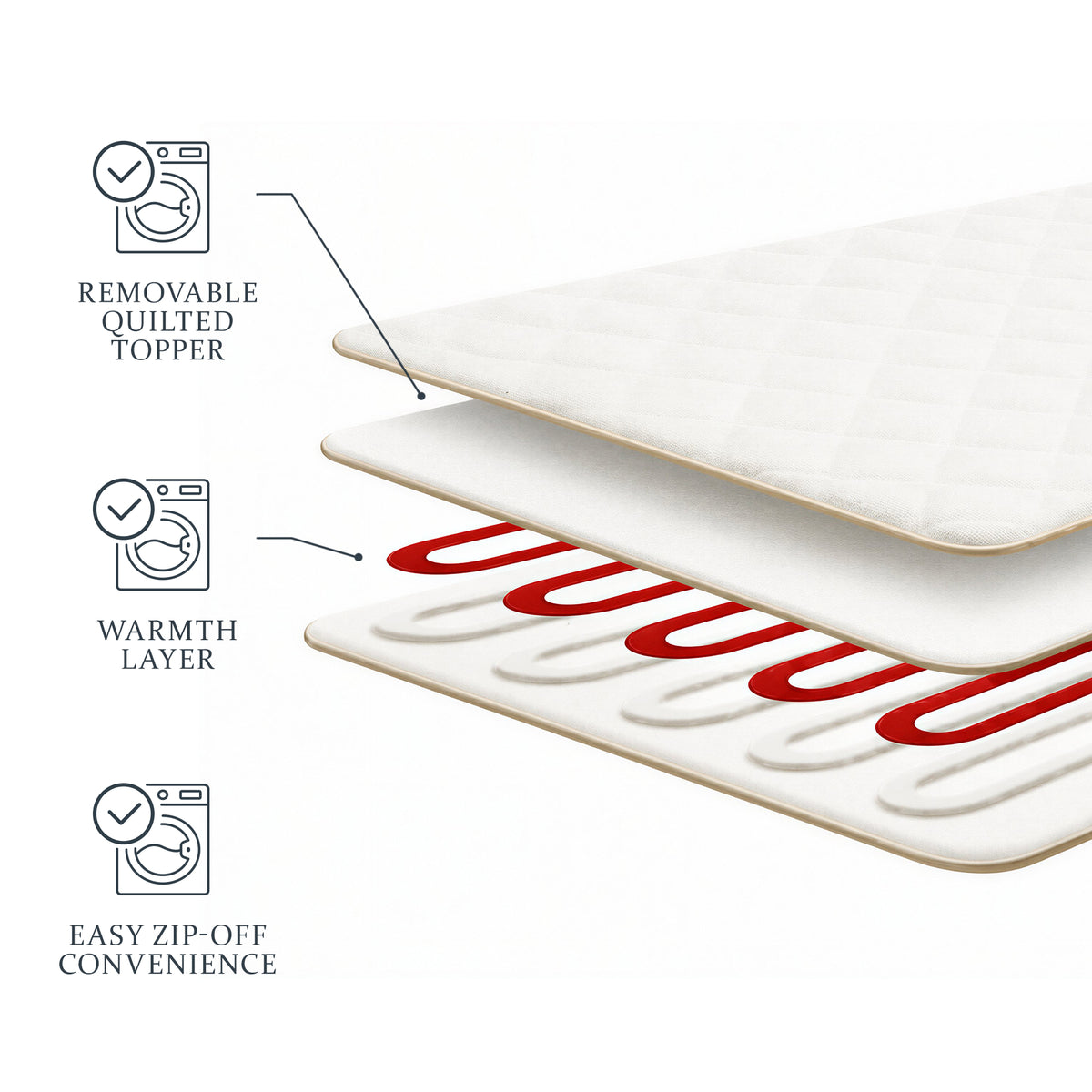 Luxuriously Warm 2-in-1 Heated Topper