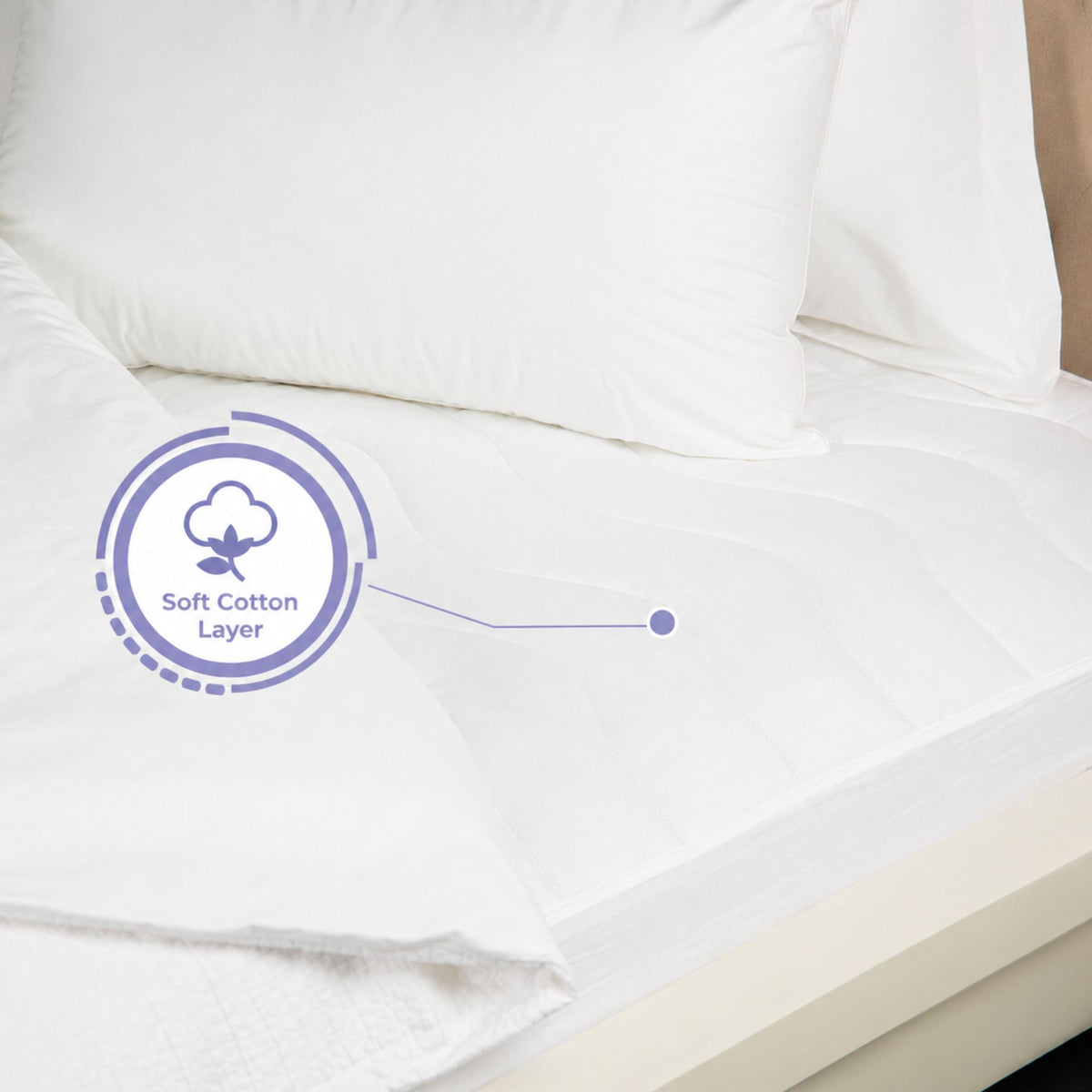 Comfortech Quilted Waterproof Mattress Protector