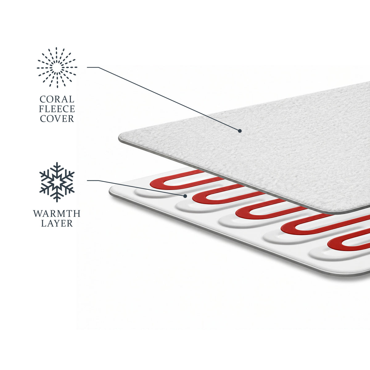 Extra Large Coral Fleece Heated Throw