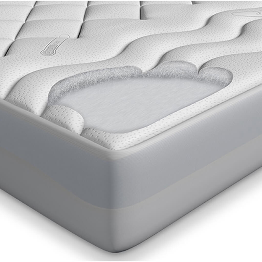 Reversible Coolmax Quilted Polyester Mattress Topper