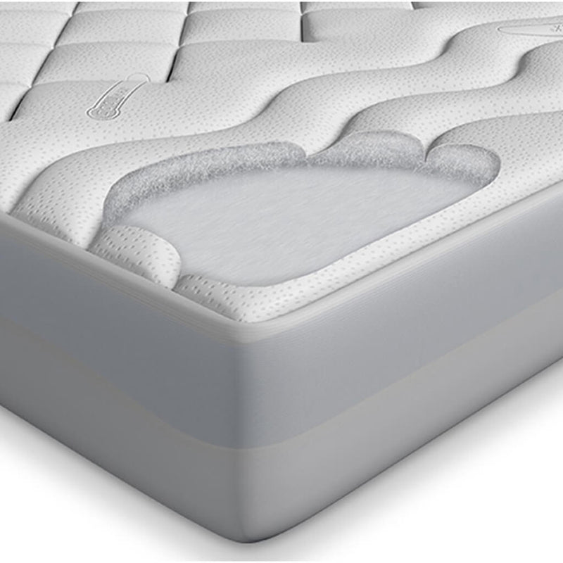 Reversible Coolmax Quilted Polyester Mattress Topper Tontine